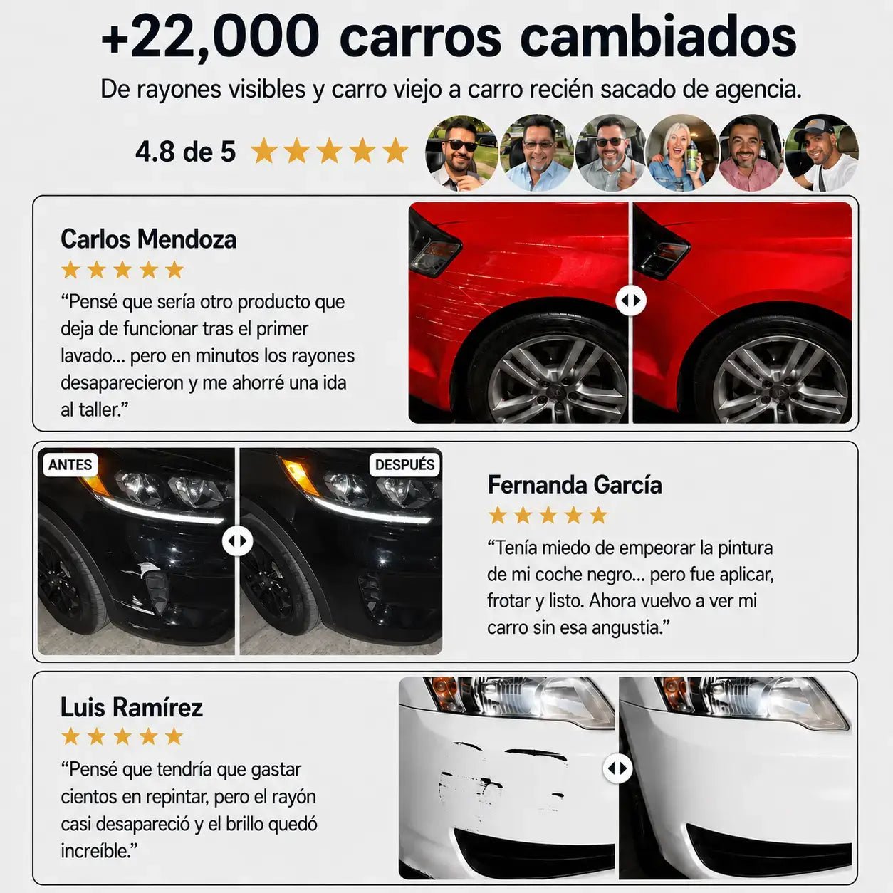 Glintly Auto Restore™ - Elimina rayones - Glintly™