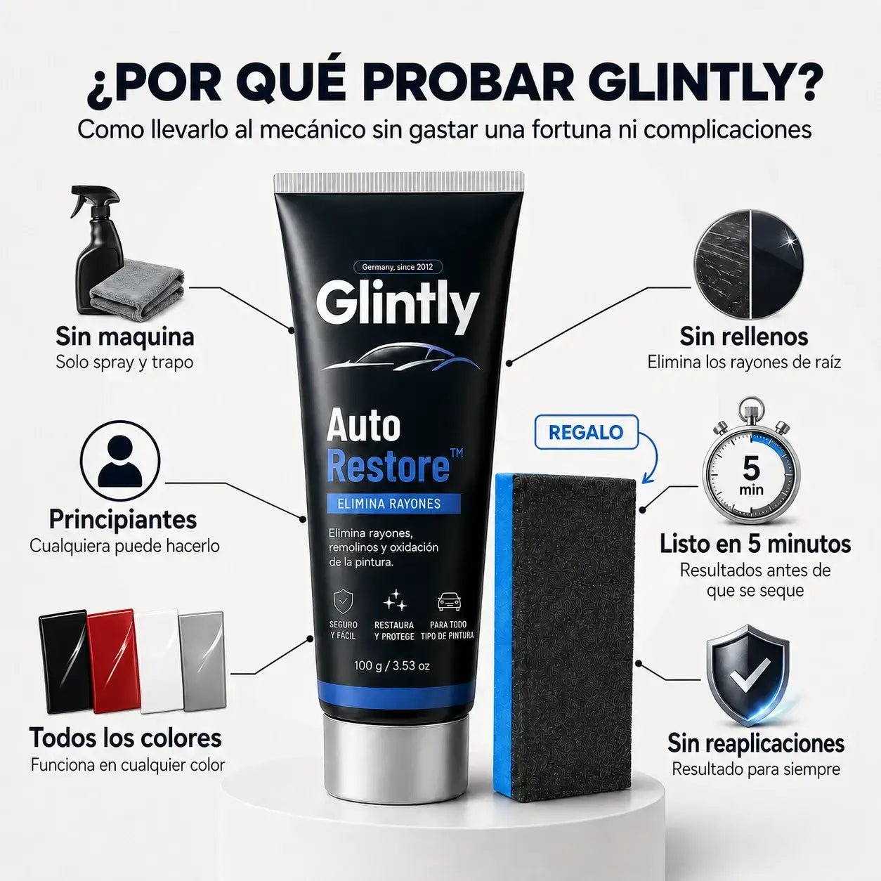 Glintly Auto Restore™ - Elimina rayones - Glintly™